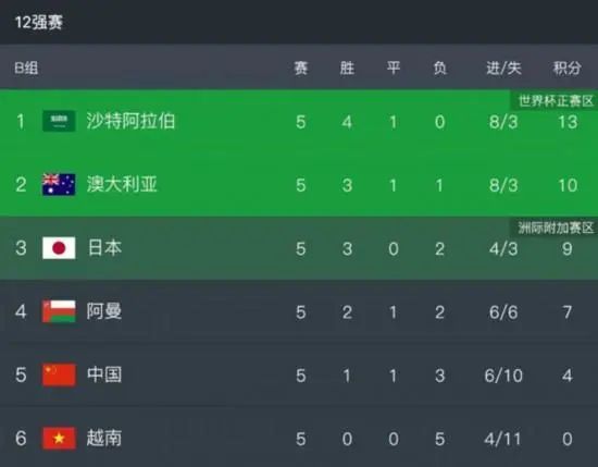 但我总认为这是件好事，这是非常积极的事情。